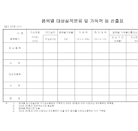 산출표 (품목별대상실적분류가득액)